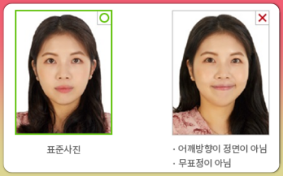 여권사진 규격 얼굴