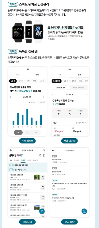 손목닥터