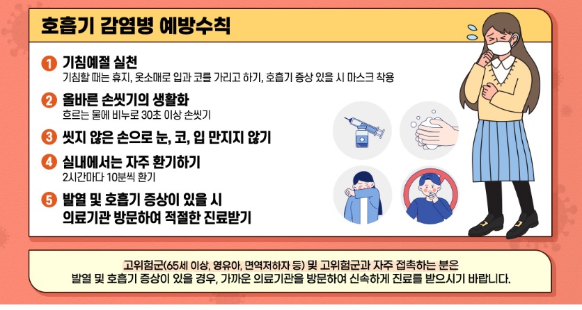독감 인플루엔자 예방수칙
