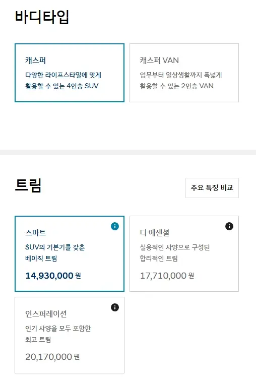 현대차-캐스퍼-제원-연비-가격