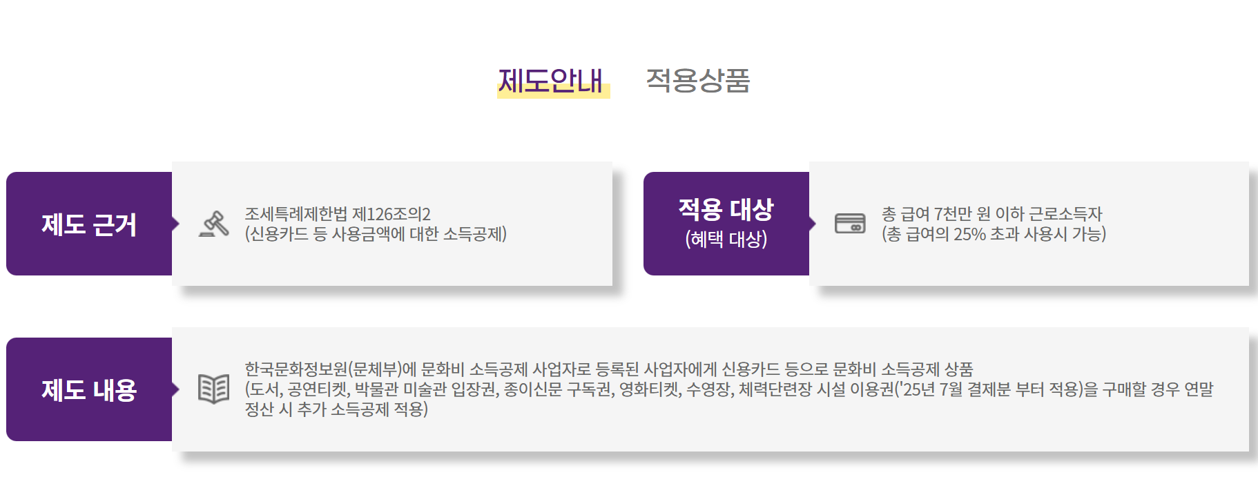 헬스장 소득공제