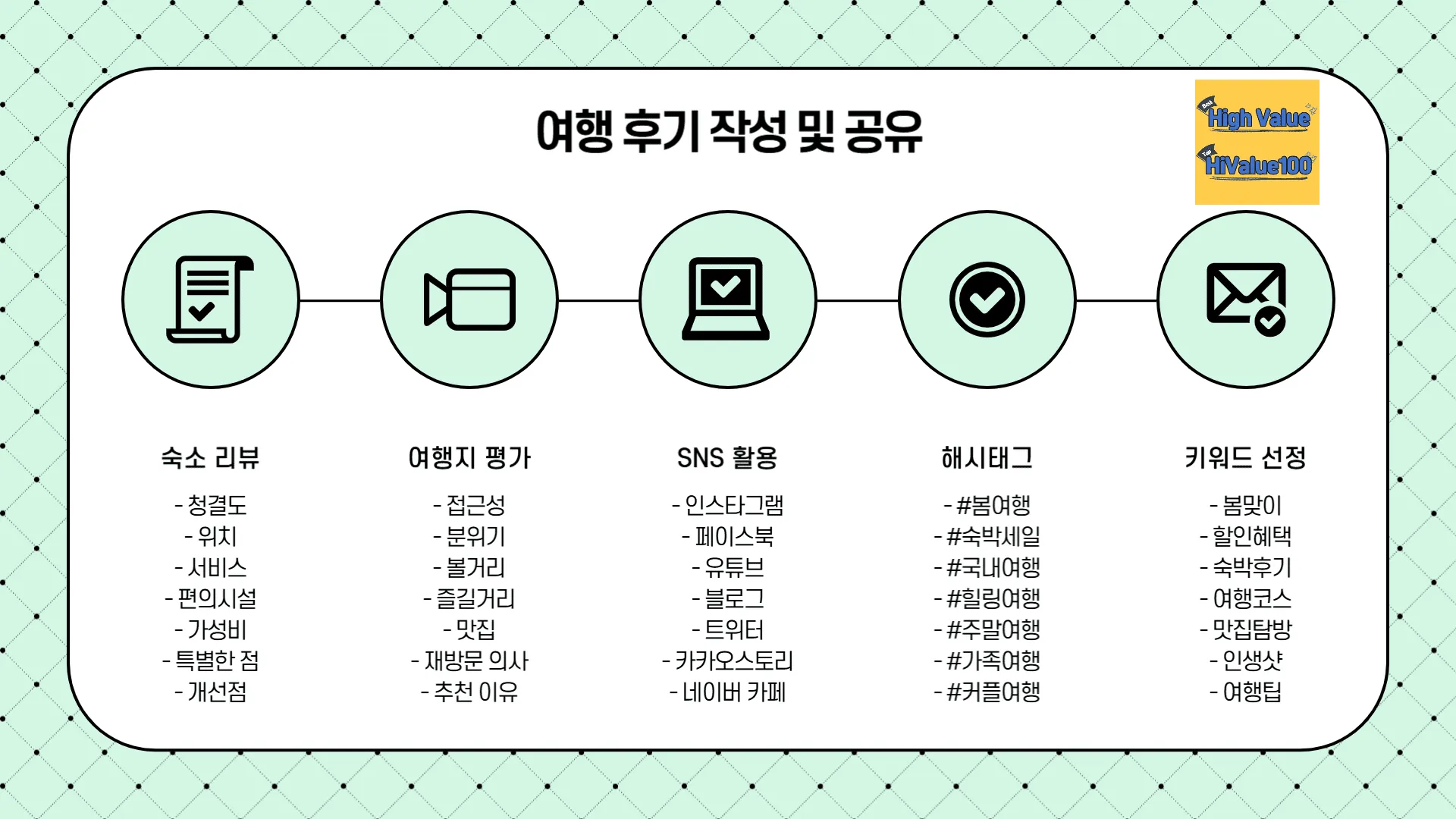 2025년 봄맞이 숙박세일 페스타
