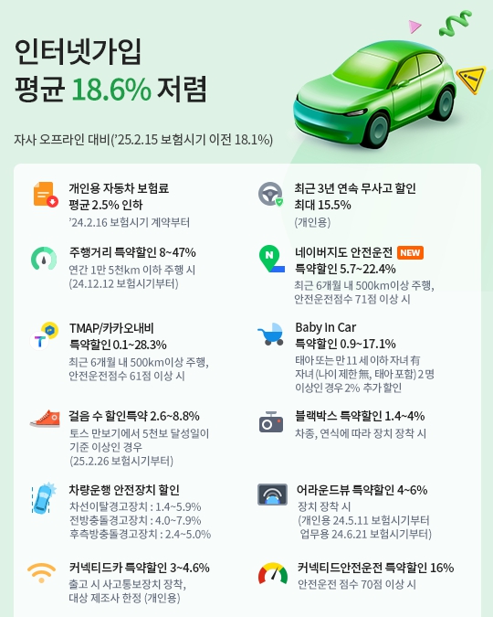 자동자보험 비교견적
