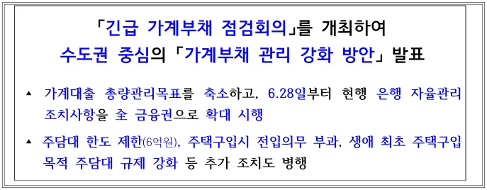 긴급-가계부채-점검회의