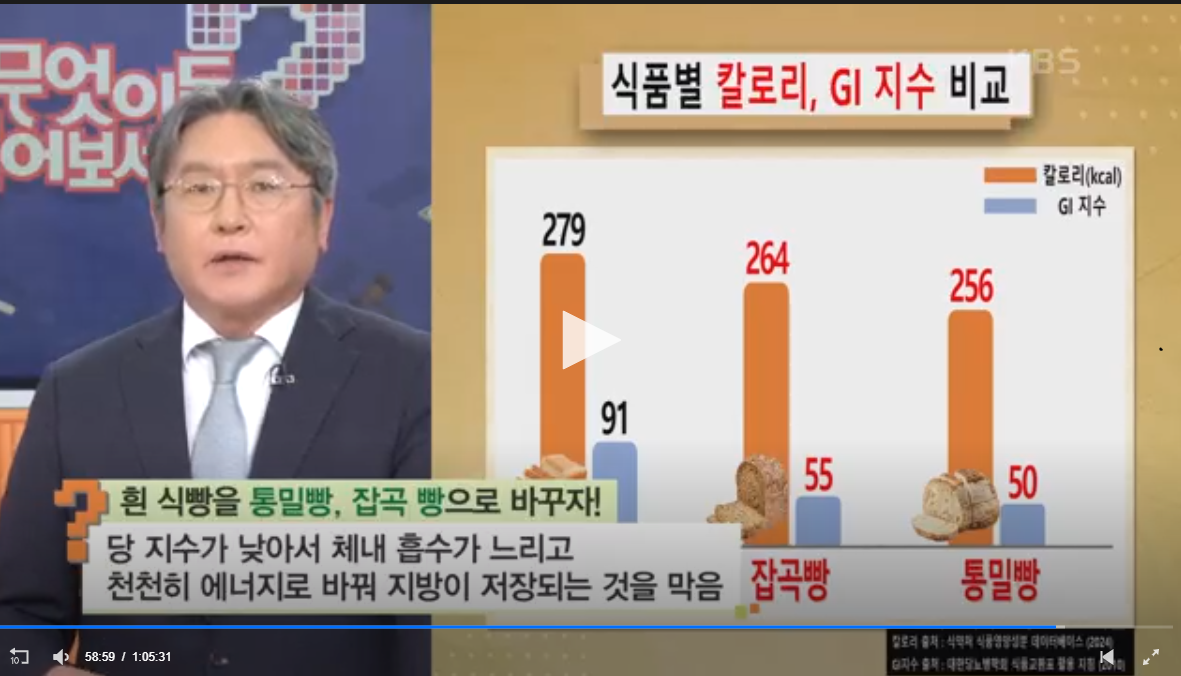 지방간 간질환 증상 원인 치료 명의