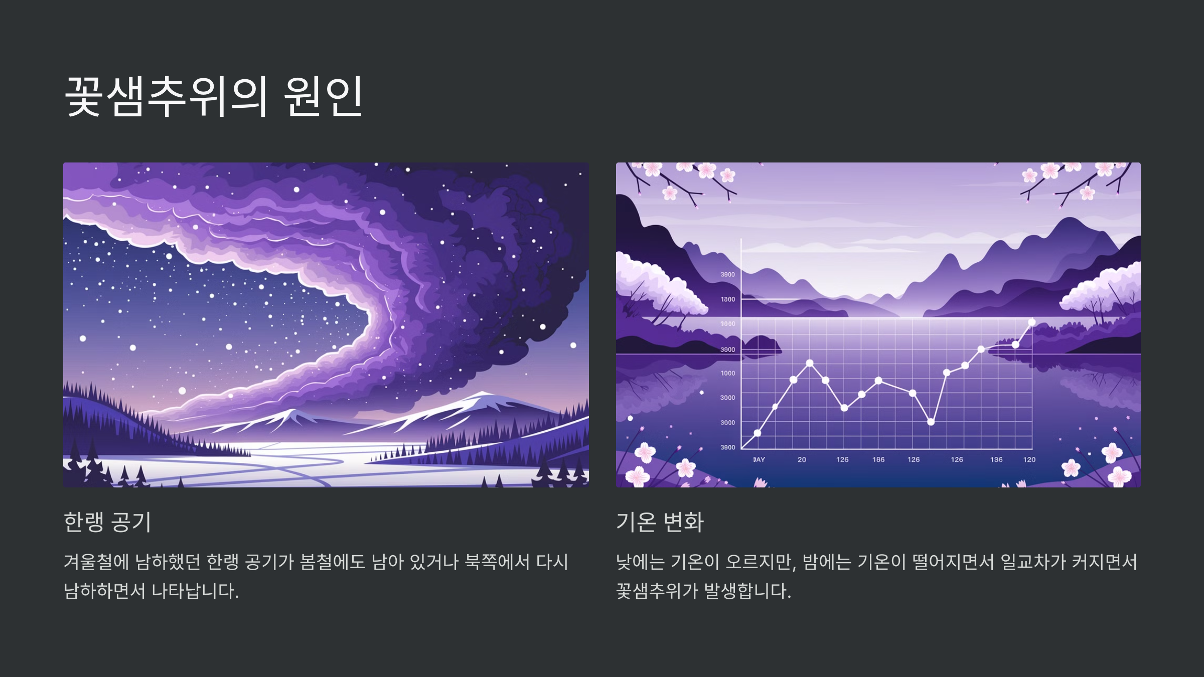 꽃샘추위 기간과 원인, 대비 방법