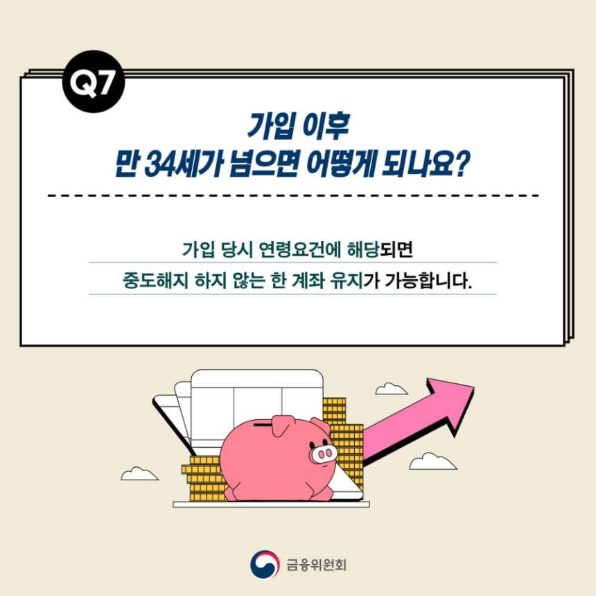청년도약계좌에 대한 Q&amp;A