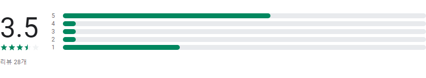 실시간 TV 보기, KBS, TV 조선, JTBC, MBN, 채널A, 방송 보기, 티비 방송 다시 보기 앱