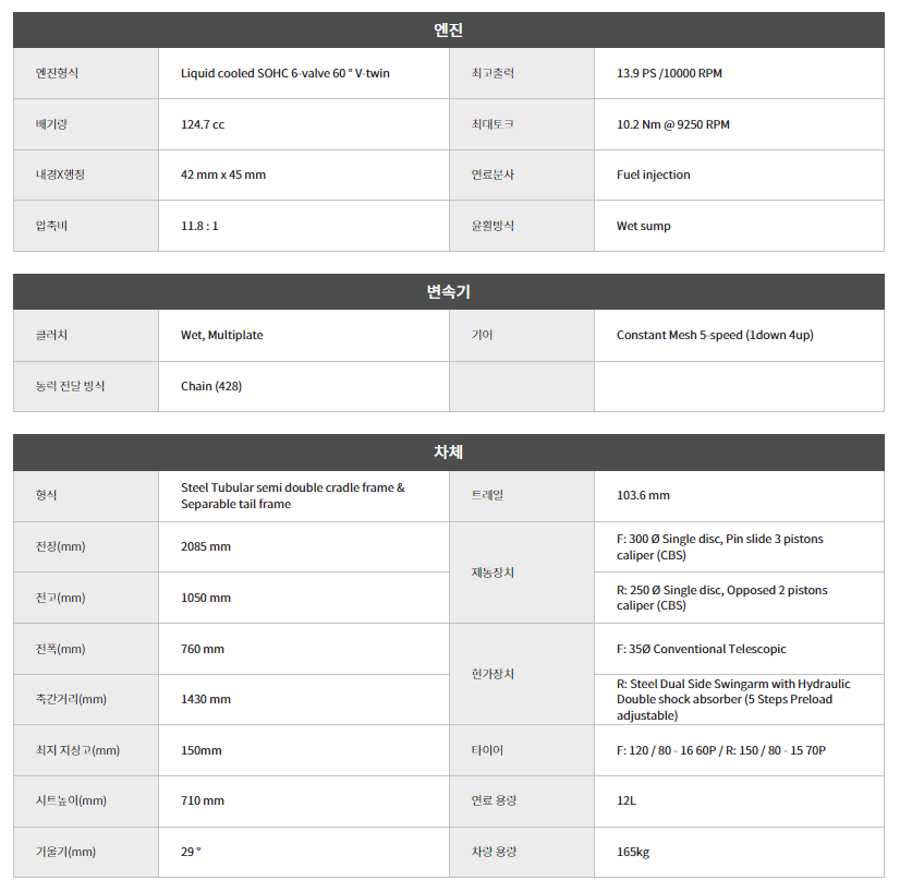 아퀼라 125 스펙