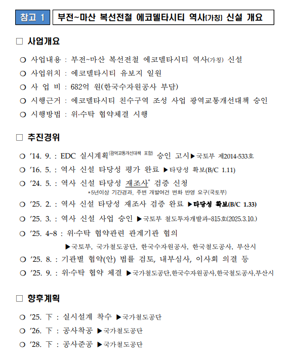 에코델타시티역 부산시 보도자료2