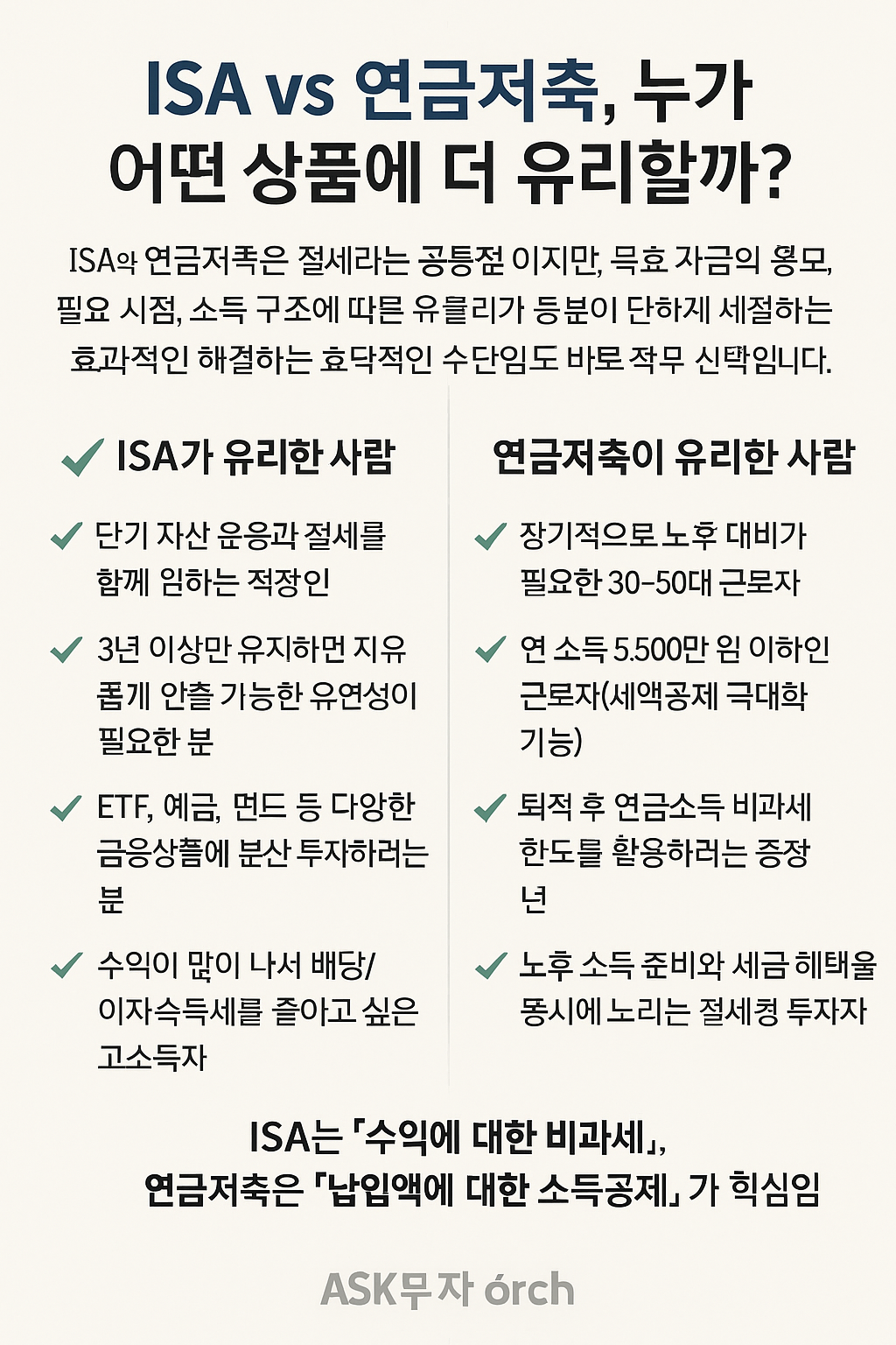 📌 3. ISA vs 연금저축, 누가 어떤 상품에 더 유리할까? - 타이틀사진