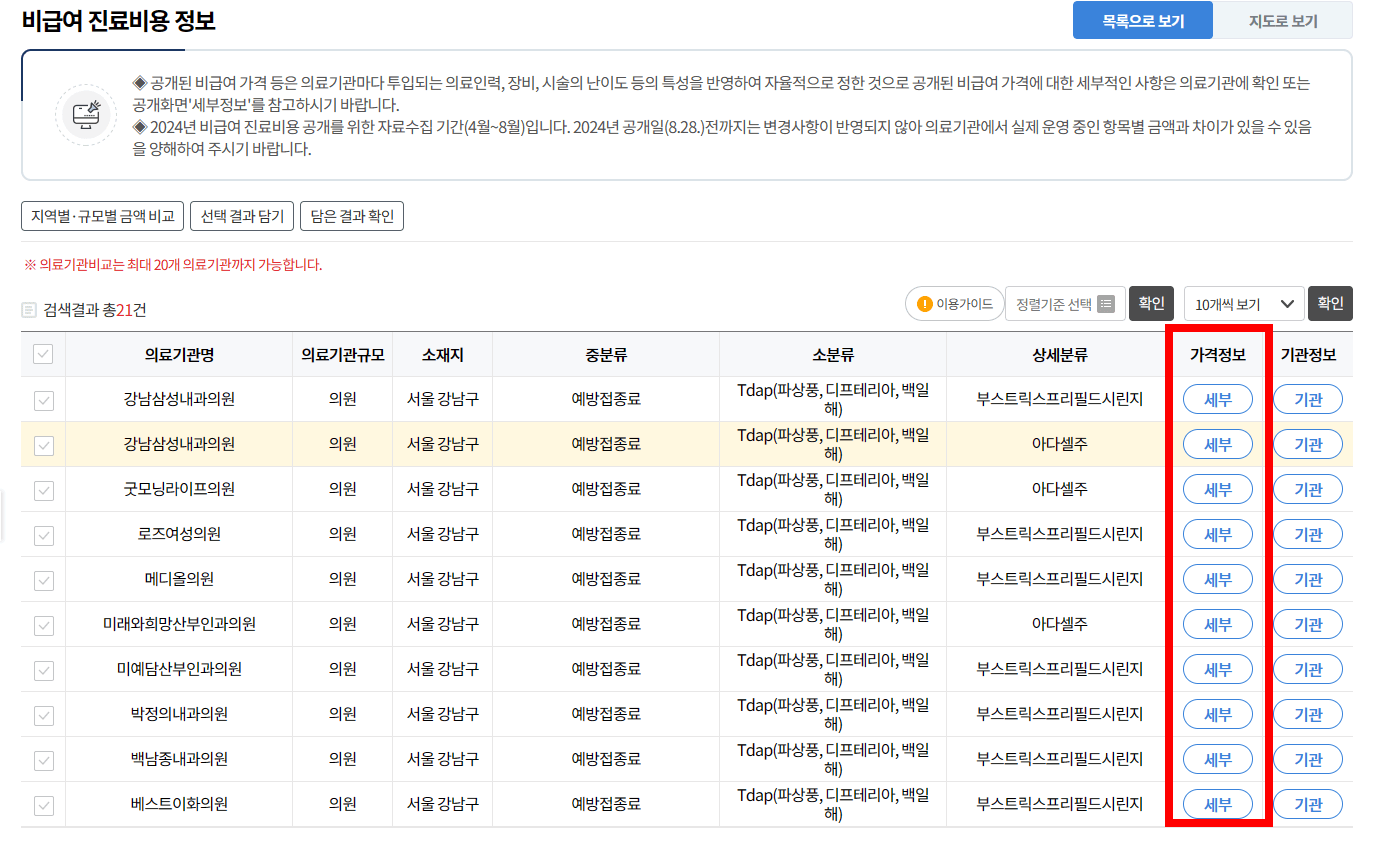 예방접종-저렴한병원-찾는방법