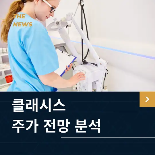 클래시스 주가 전망 및 분석