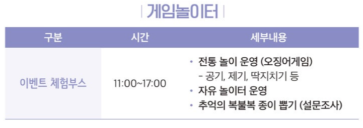 어린이날