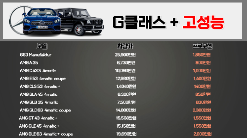 G클래스 및 고성능라인