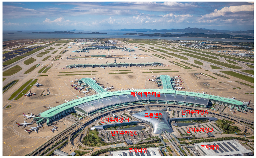 인천국제여객터미널 전경