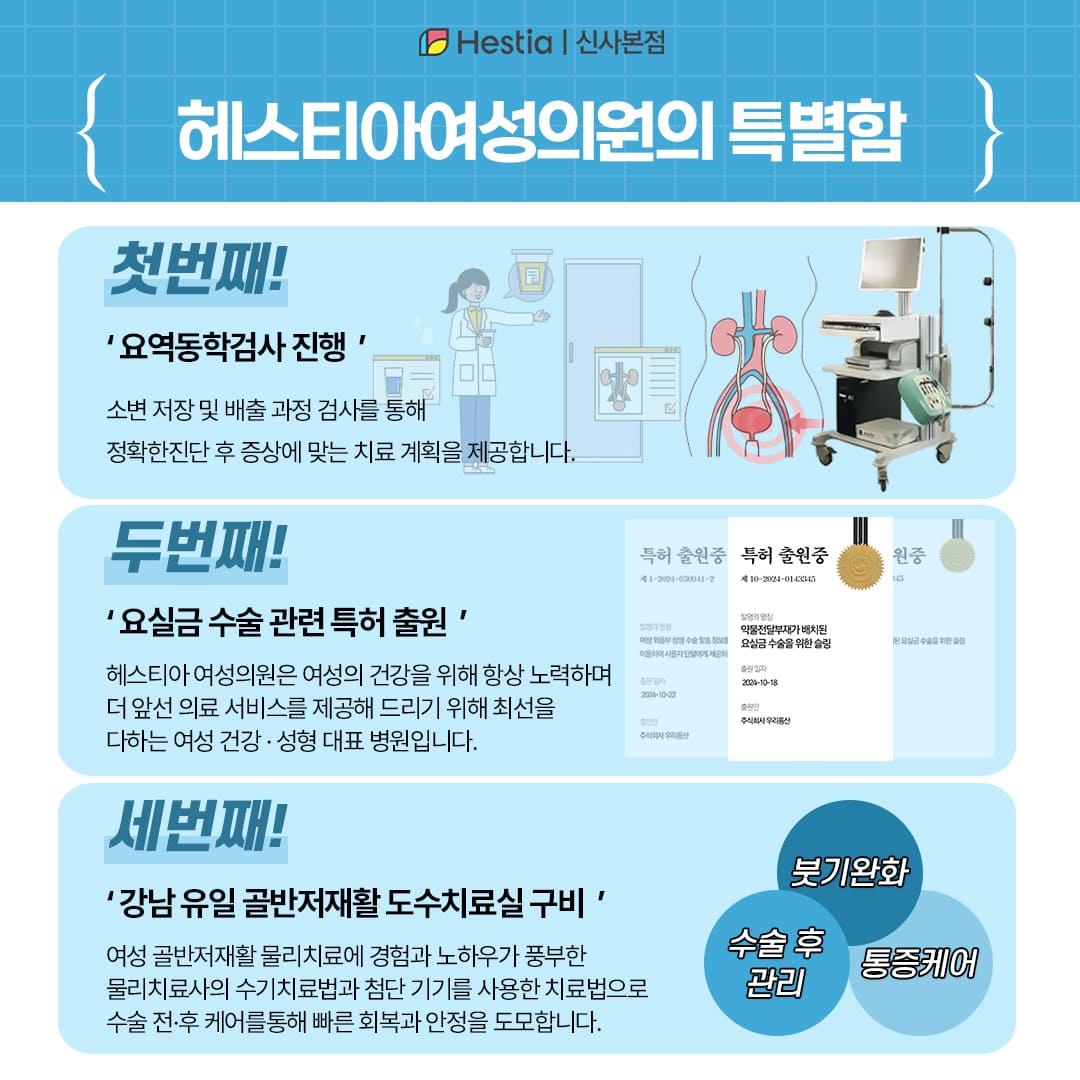 헤스티아여성의원, 요실금치료의 특별함
