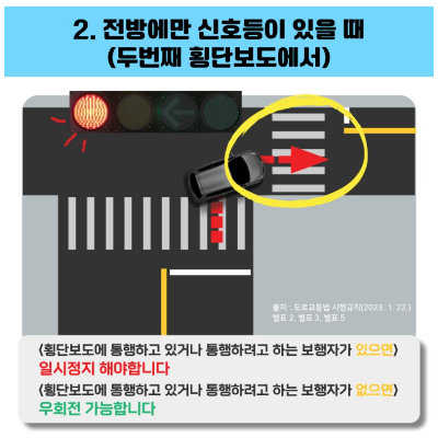 교차로-우회전-통과방법-경찰청