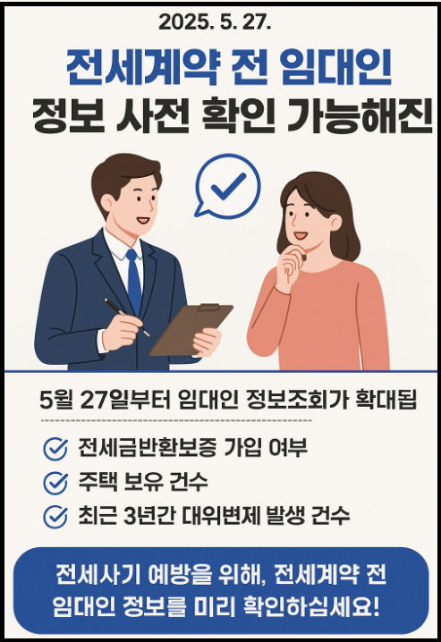 임대차계약전 "임대인 정보" 확인 홍보 포스터