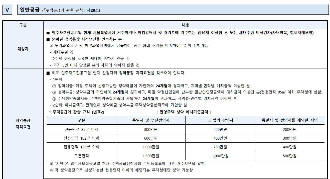 래미안 원펜타스