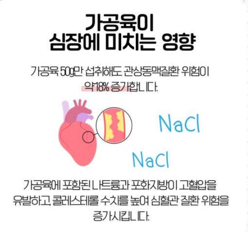 가공육과 심장 질환(심혈관)의 관련성 관련 이미지