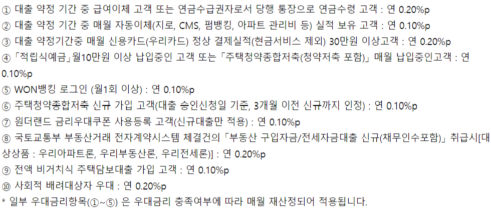 우리은행 우리부동산론