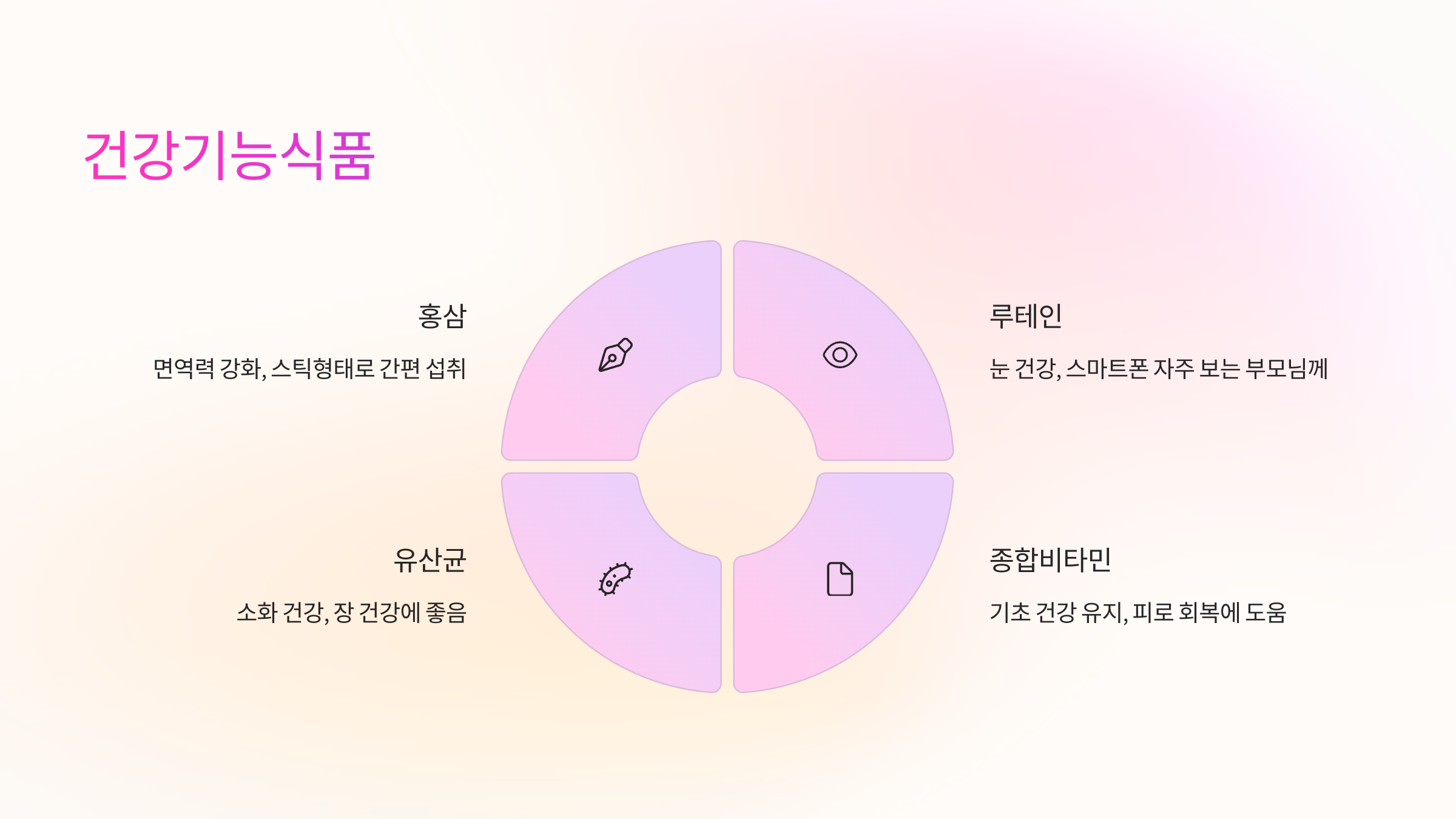 💊 건강기능식품