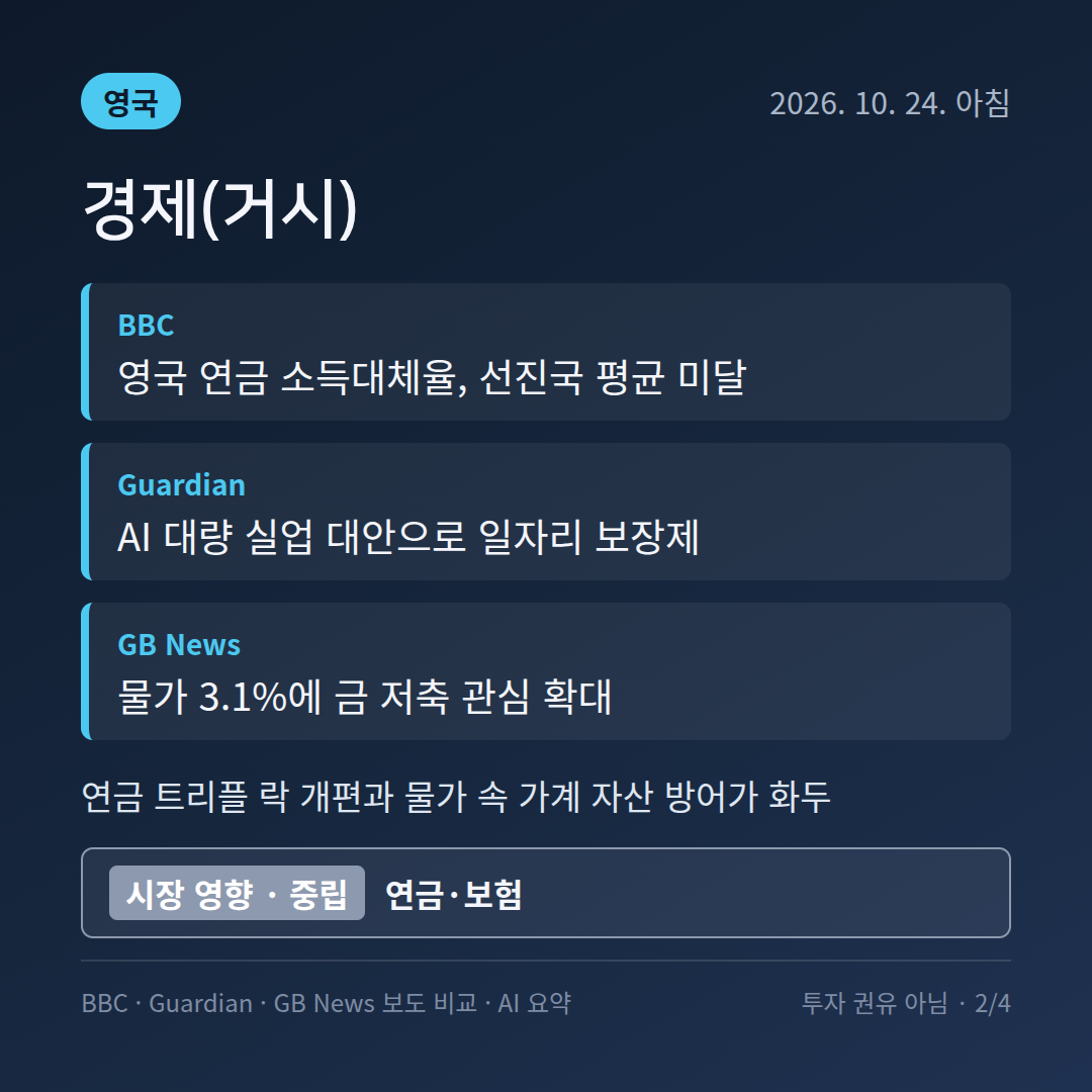영국 경제(거시) 보도 비교 카드: 예산안&middot;AI 안보&middot;트리플 락