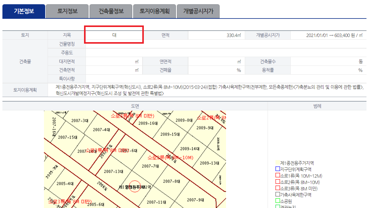부동산 정보 조회시스템
