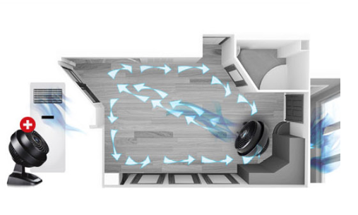 써큘레이터 올바른 사용방법