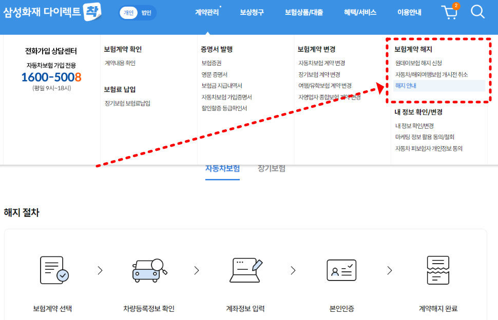 다이렉트 보험 해지
