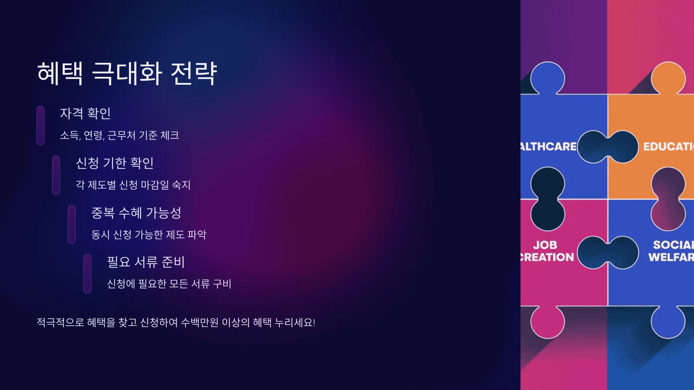 혜택 극대화 전략