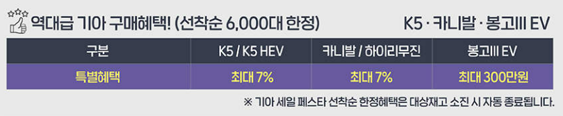 기아할인행사-코리아세일페스타