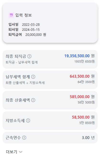 입사일 2022-03-28&amp;#44; 퇴사일 2024-05-15&amp;#44; 퇴직급여 20&amp;#44;000&amp;#44;000원에 따라 퇴직소득세가 계산된 창이 보입니다. 최종 퇴직금은 19&amp;#44;356&amp;#44;500원이고 납부세액은 643&amp;#44;500원 입니다.