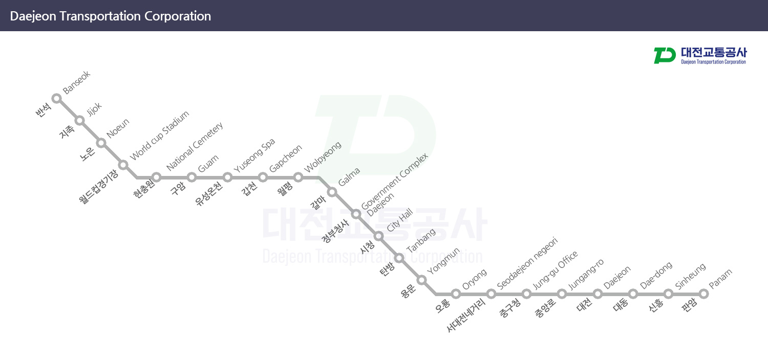 Daejeon Metro Line Map_Korean and English