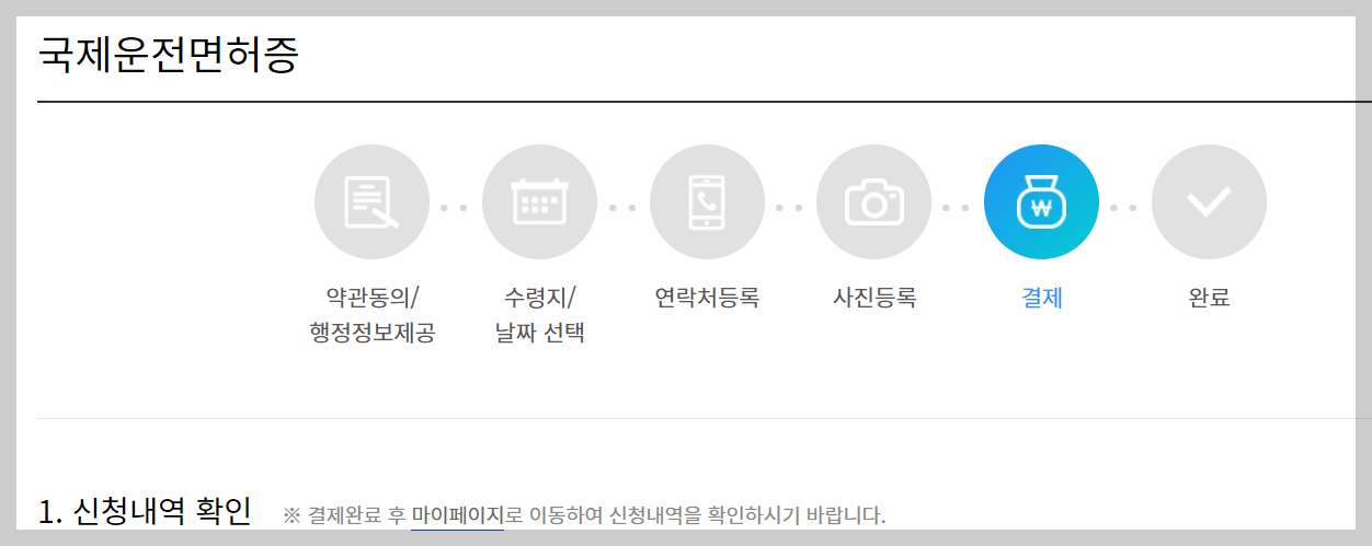 국제운전면허증 인터넷 발급 방법