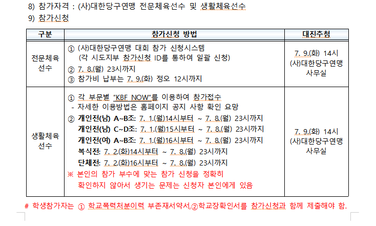 2024 태백산배 전국 3쿠션 당구대회 참가 신청
