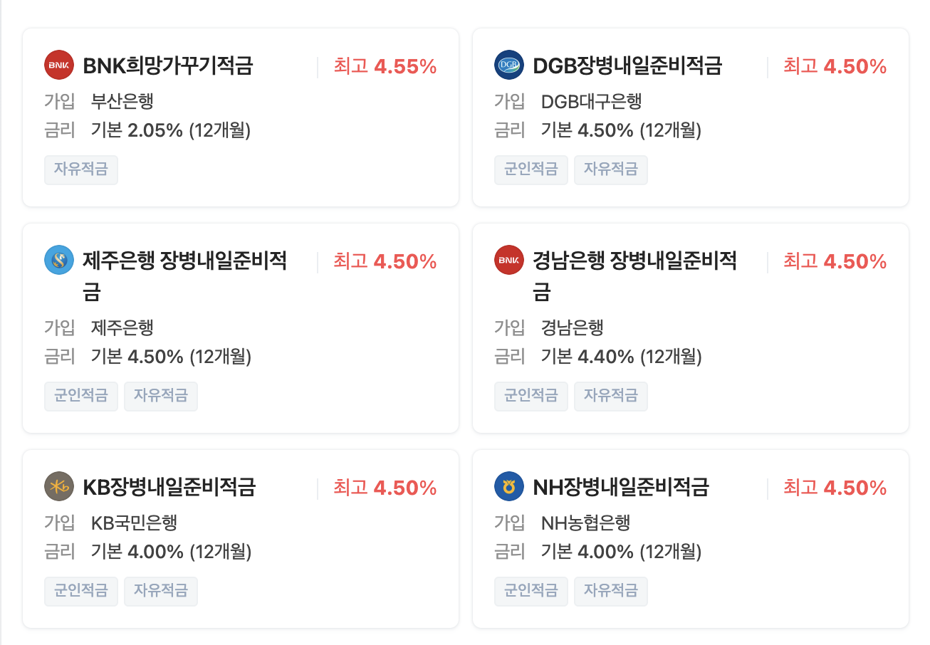 적금상품4순위