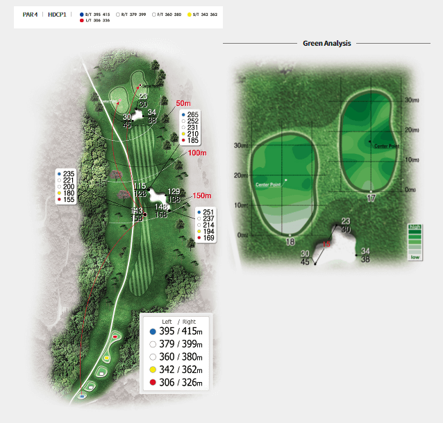 라데나 골프클럽 코스공략도 22