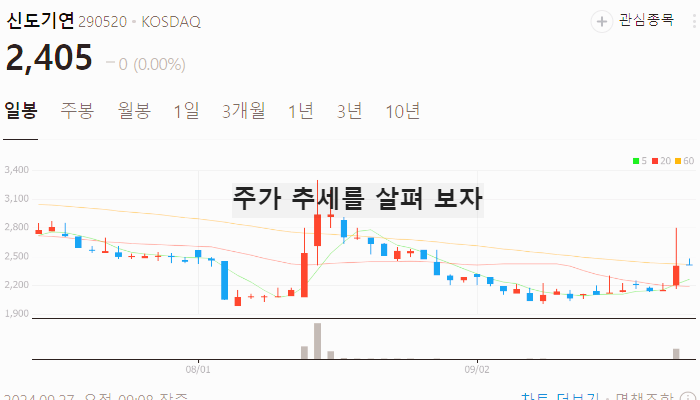 메타버스 관련주 대장주 테마주 TOP7 : VR