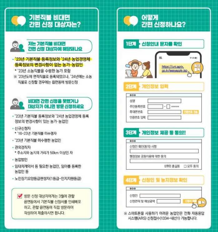 2024년 공익직불금 신청방법 지급시기 안내