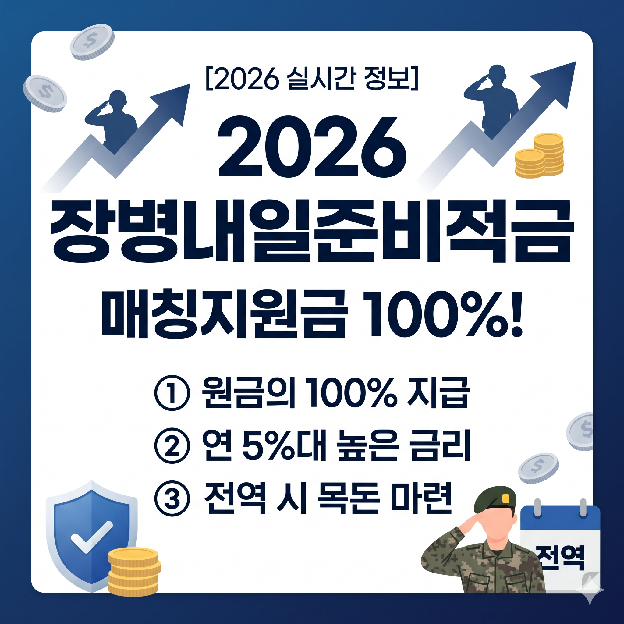 2026 군적금 매칭지원금 100% 받는방법