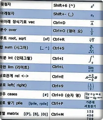 한글 단축키 모음 총정리_4