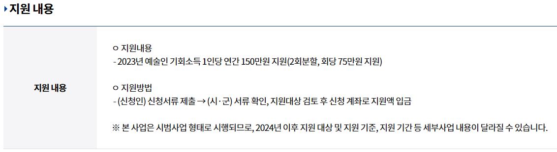 예술인 기회소득 지원 내용