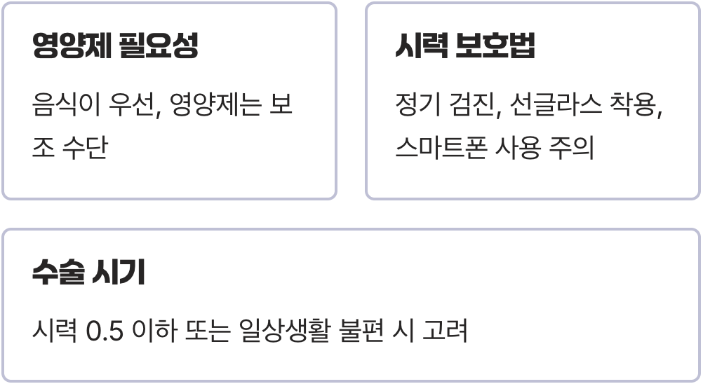 망막전막증에 좋은 음식, 정말 효과 있을까? 눈 건강 지키는 영양소와 식단