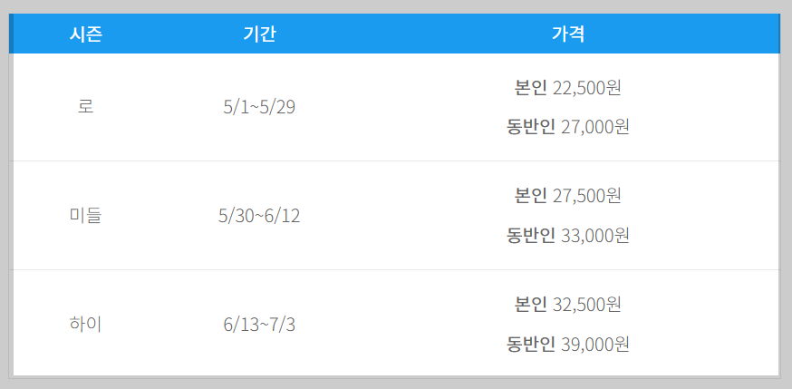 캐리비안베이