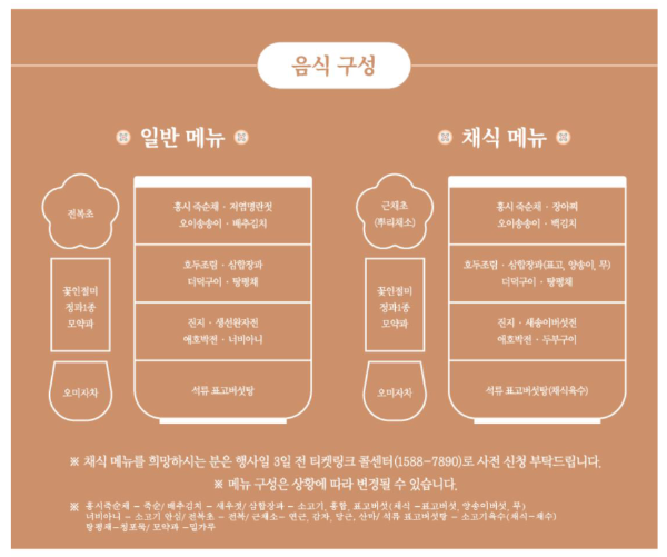도슭수라상 내용