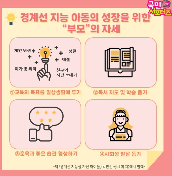 경계성지능장애 원인과 증상 및 치료지원방법