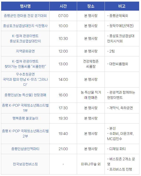 증평 인삼골 축제