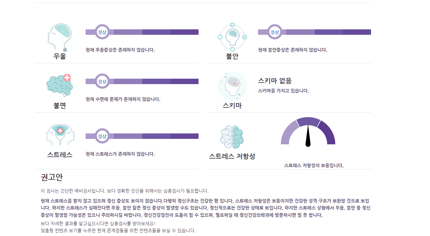 MHSQ-무료-검사-결과